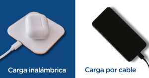 Dispositivos móviles y tablets cargándose en cargadores inalámbricos y con cable.